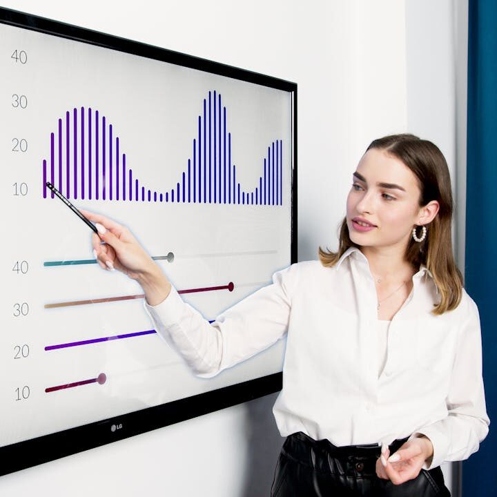 Foundation for Growth in Business