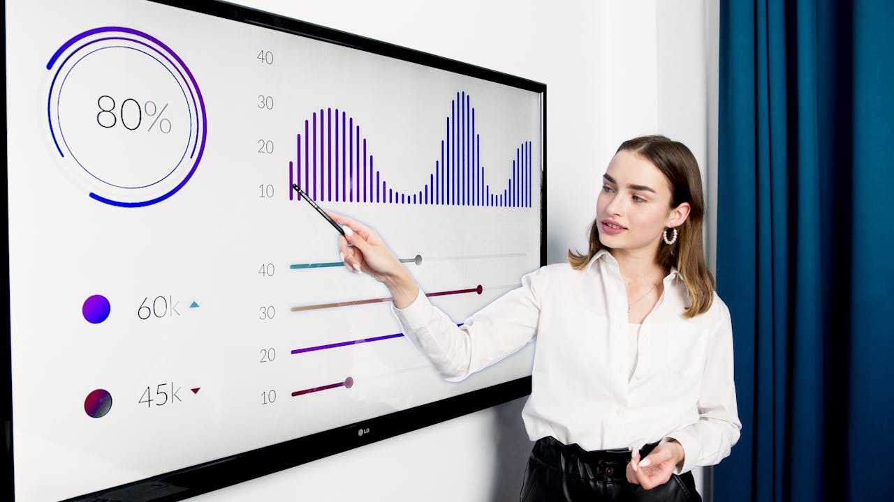 Strong Foundation for Growth in Business