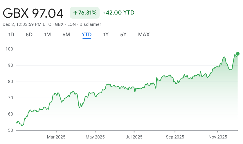 When Lloyds (LLOY) Shares Reach 100p Soon? Impact on UK Market & Economy Explained 1 image